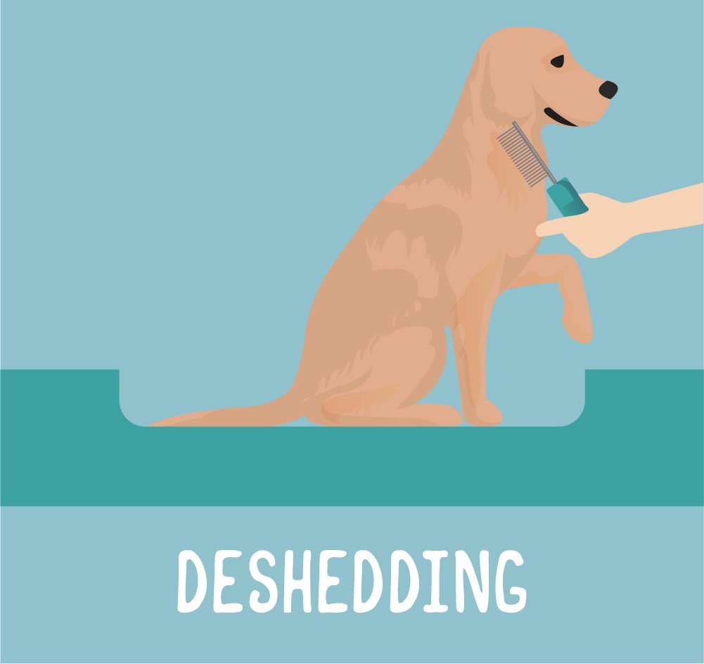 deshedding